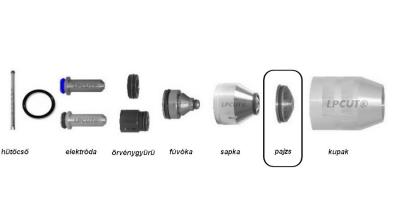 plazma pajzs 4,0 - 11.835.401.1571 Z4140 1.